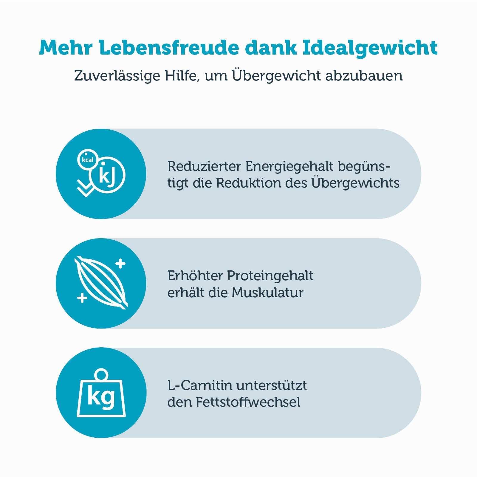 mera vital weight control Katze Nassfutter Produktvorteile