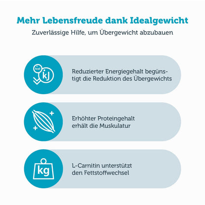 mera vital weight control Katze Nassfutter Produktvorteile