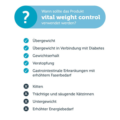 mera vital weight control Katze Anwendungsgebiete