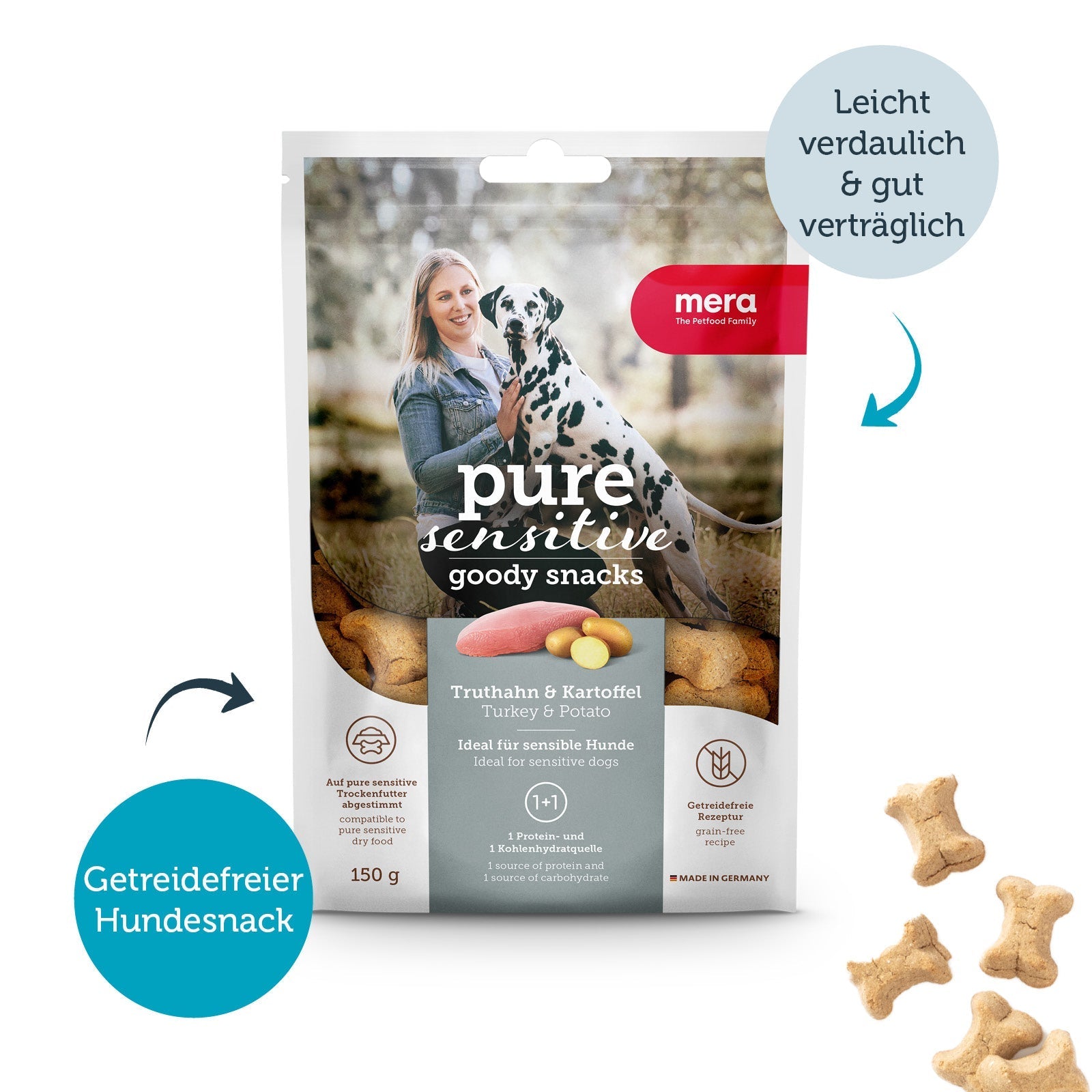 mera Kennenlernpaket Truthahn und Kartoffel Goody Snacks Probe