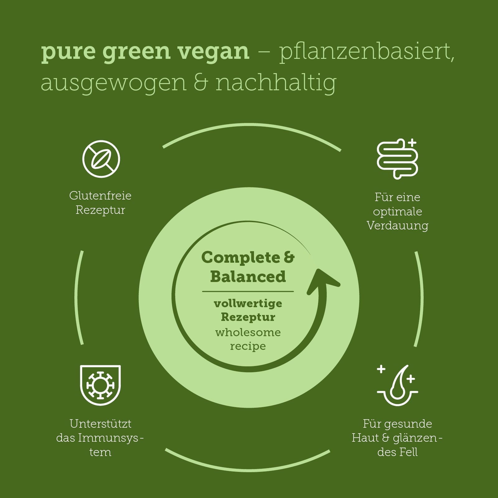 mera pure green vegan Produktvorteile