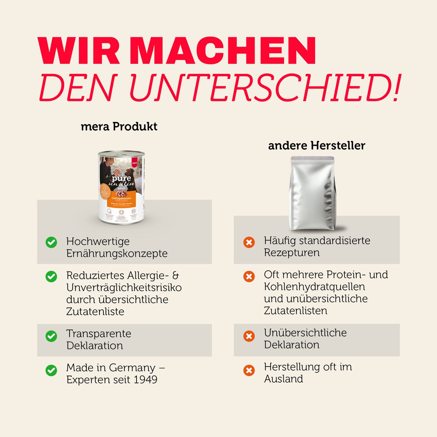 Geflügelherzen Nassfutter