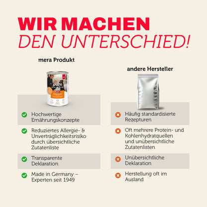 Geflügelherzen Nassfutter