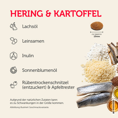 mera pure sensitive Hering & Kartoffel Zutaten