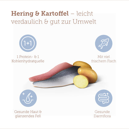 mera pure sensitive Hering & Kartoffel Benefits