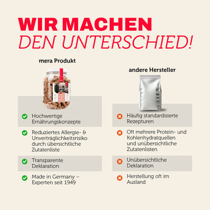 mera pure sensitive Goody Snacks Lachs & Reis Produktvergleich