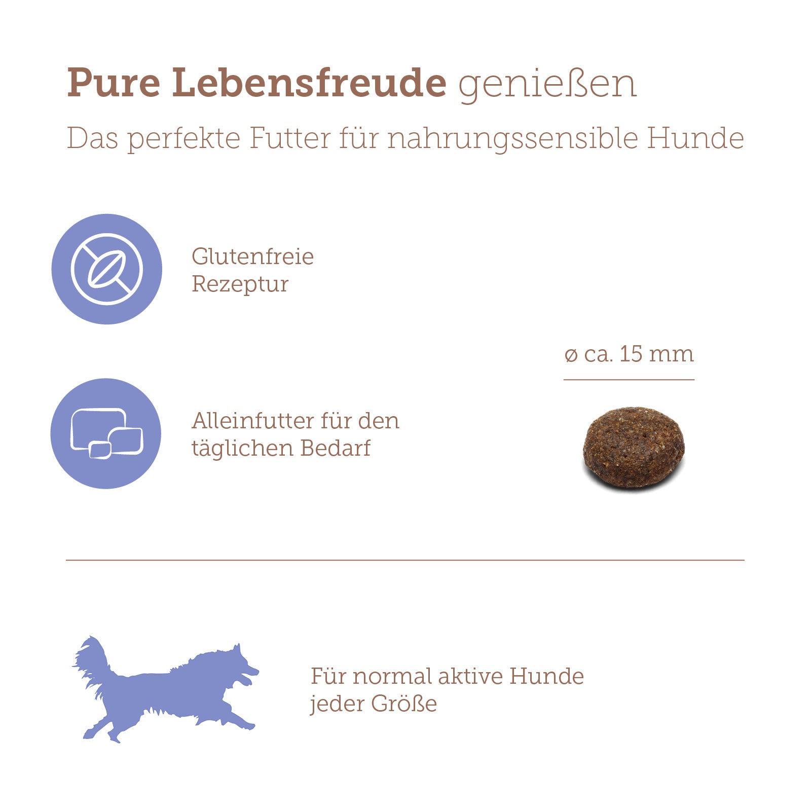 mera pure sensitive Lamm & Reis Benefits