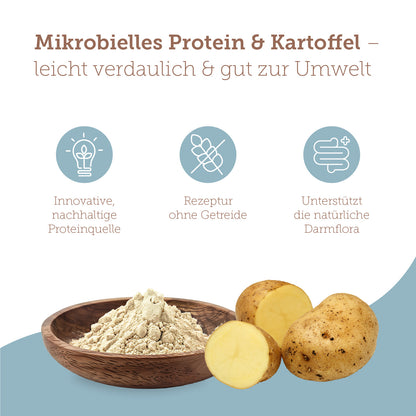mera pure sensitive Mikrobielles Protein  & Kartoffel Trockenfutter Benefits