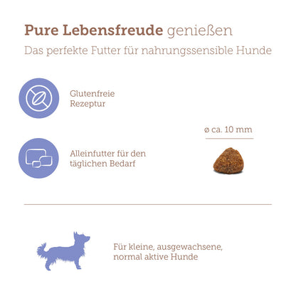 mera pure sensitive Mini Lamm & Reis Softbenefits
