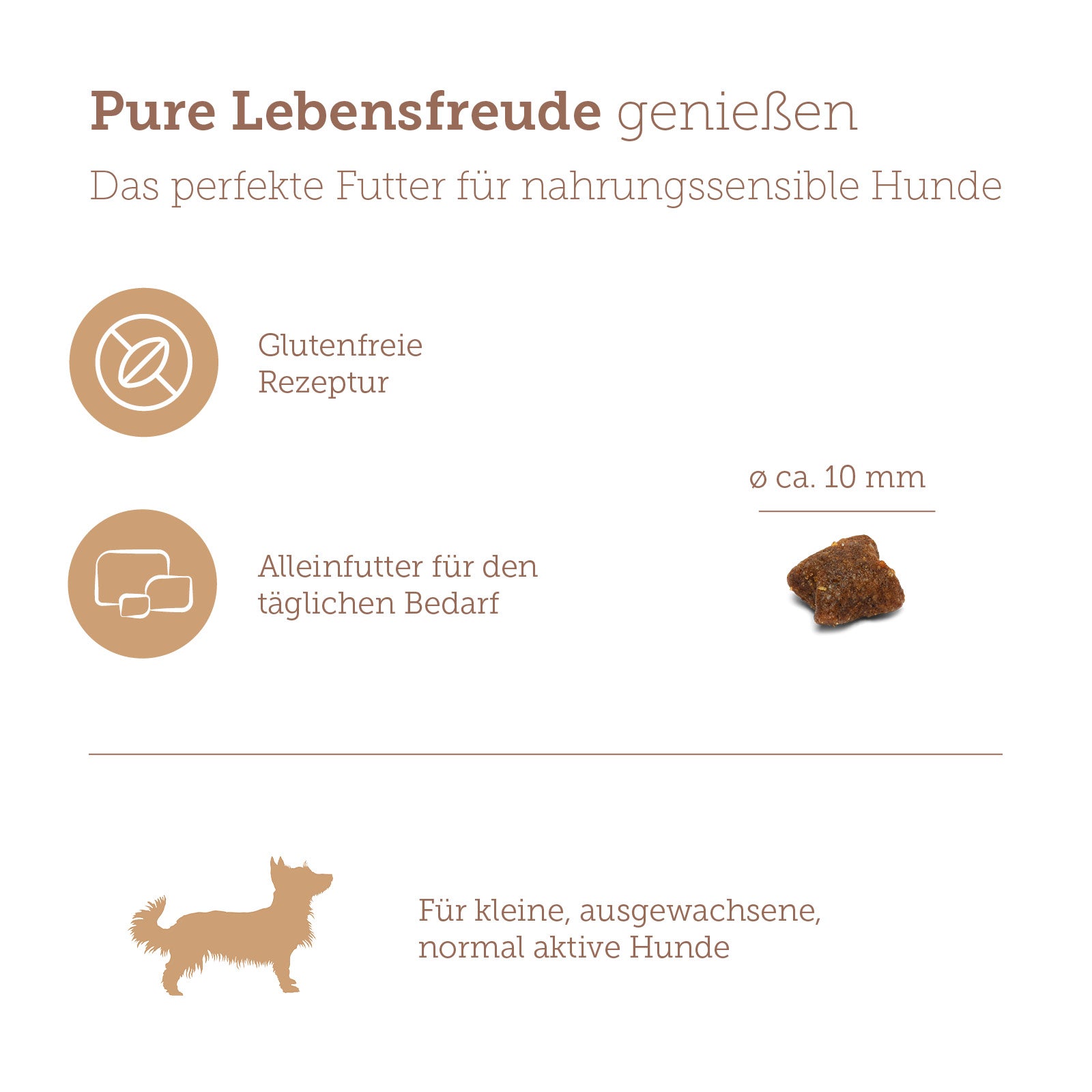 mera pure sensitive Mini Truthahn & Reis Softbenefits