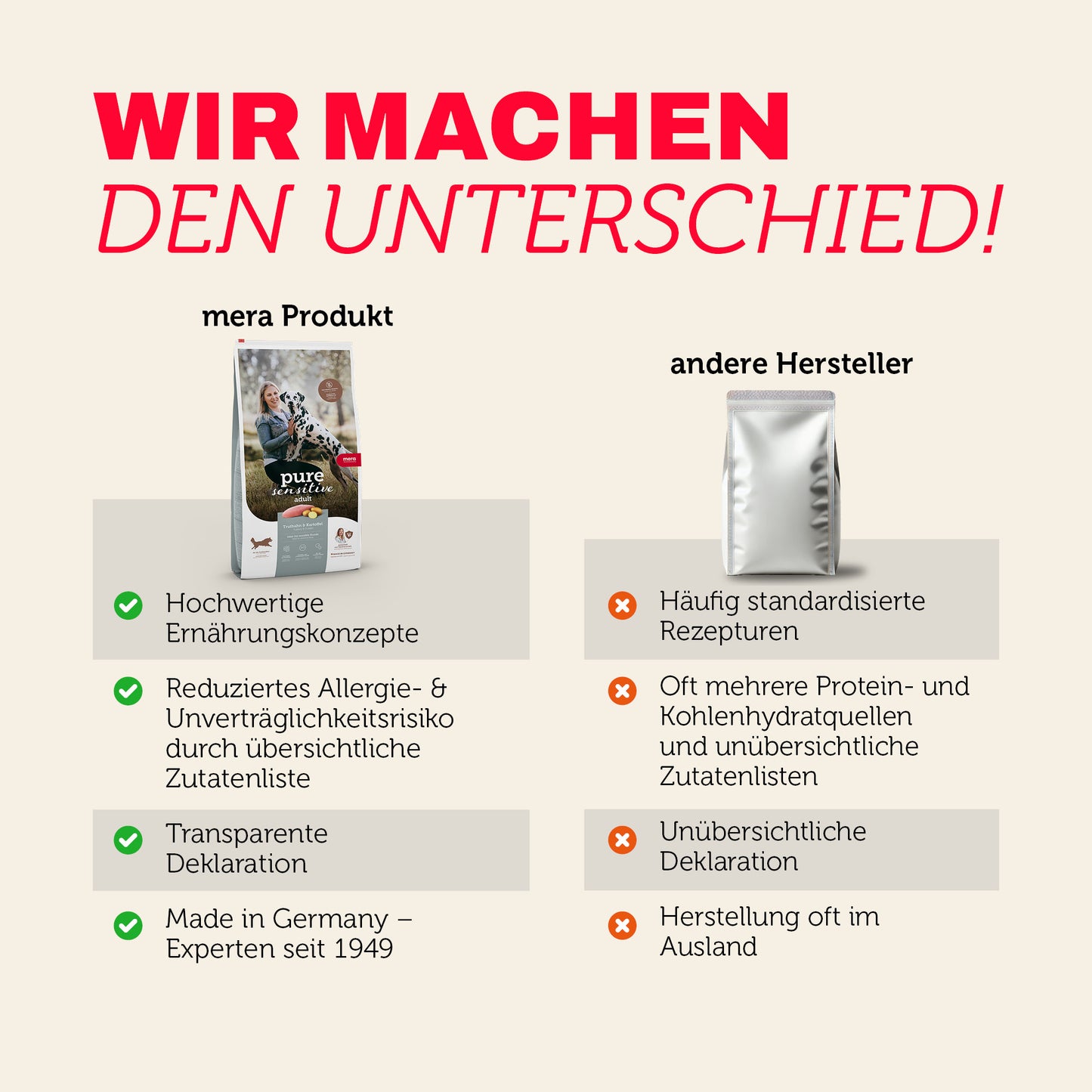 fresh meat Truthahn & Kartoffel Premium-Trockenfutter