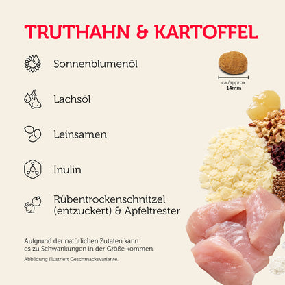 fresh meat Truthahn & Kartoffel Premium-Trockenfutter