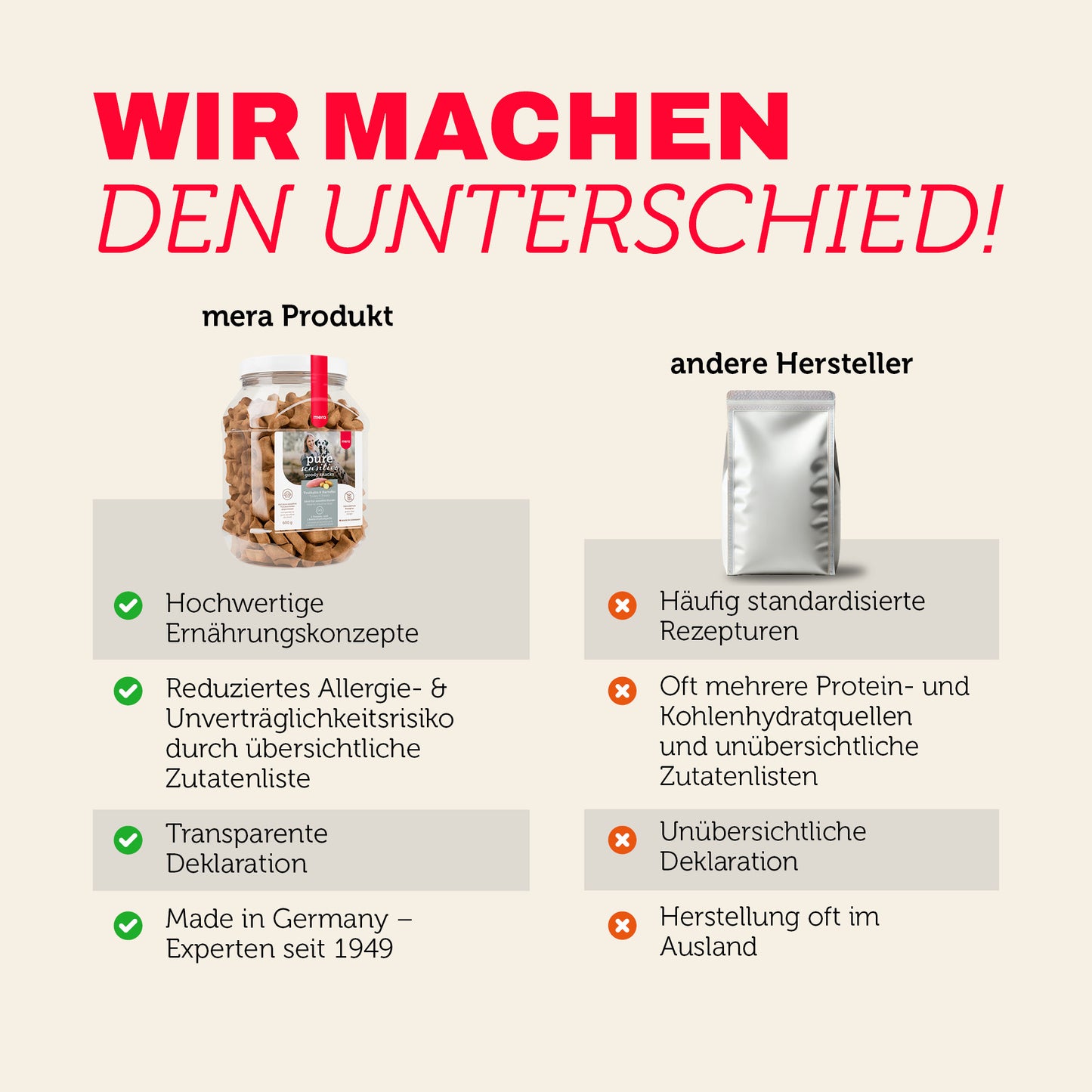 mera pure sensitive Goody Snacks Truthahn & Kartoffel Produktvergleich
