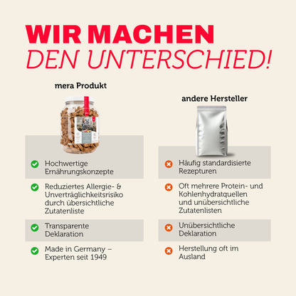 mera pure sensitive Goody Snacks Truthahn & Kartoffel Produktvergleich