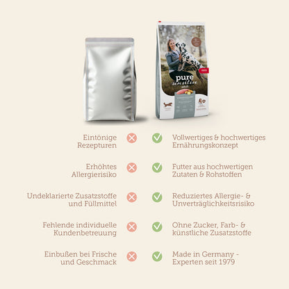 fresh meat Truthahn & Kartoffel Trockenfutter