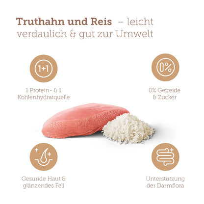 mera pure sensitive Truthahn & Reis Produktvorteile