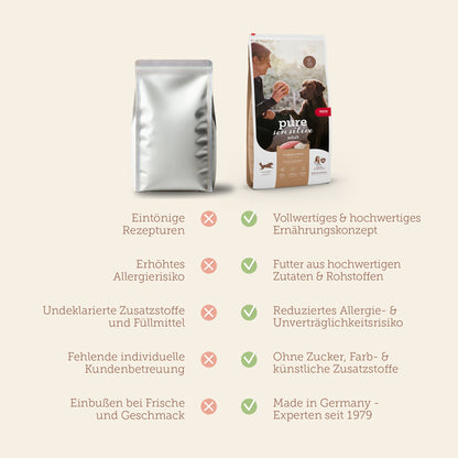 Truthahn & Reis Trockenfutter