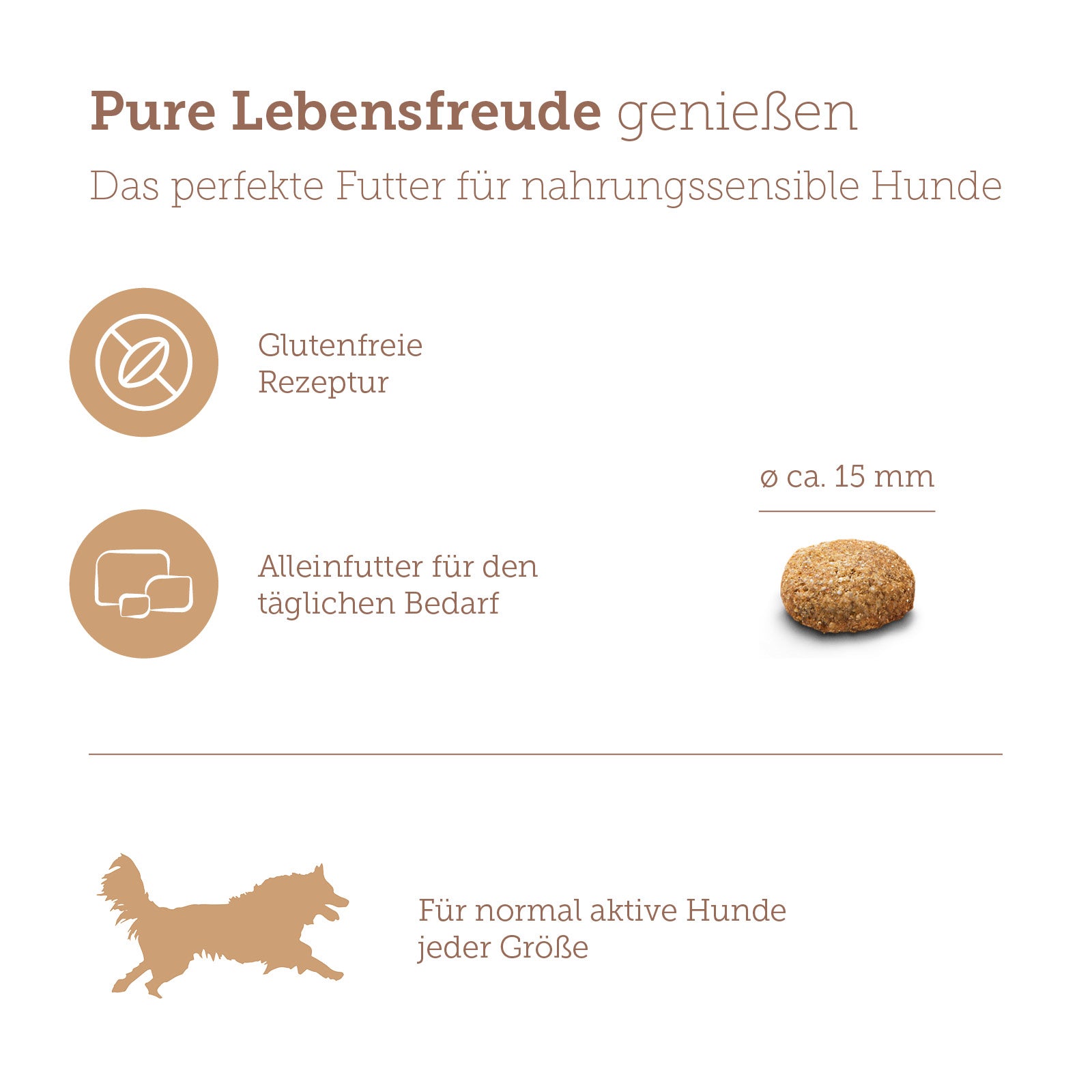 mera pure sensitive Truthahn & Reis Produkteigenschaften