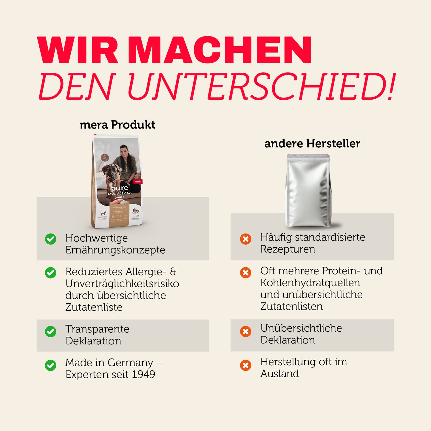 mera pure sensitive Junior Truthahn & Reis Produktvergleich