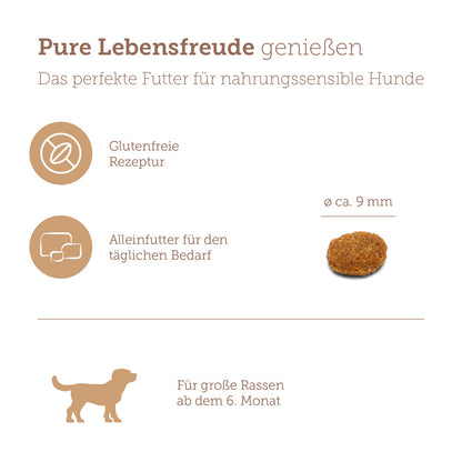 mera pure sensitive Truthahn & Reis Junior Softbenefits