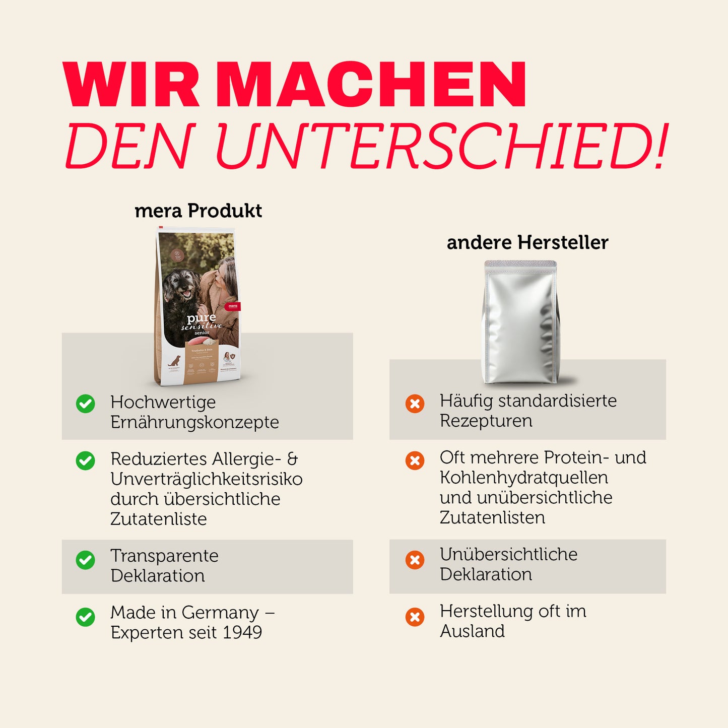 Senior Truthahn & Reis Trockenfutter