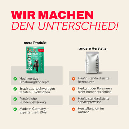 mera SNACKER Insekt Produktvergleich
