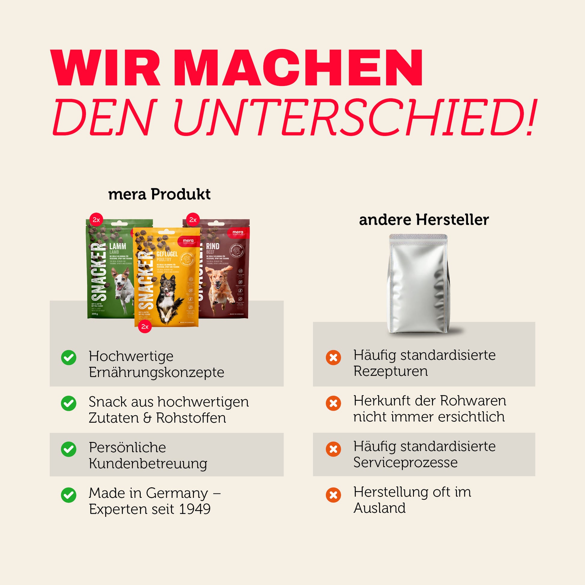 mera SNACKER Mixtray Produktvergleich