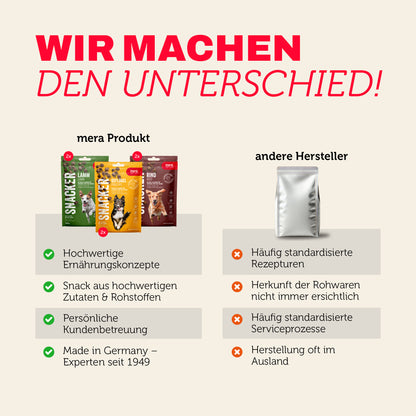 mera SNACKER Mixtray Produktvergleich