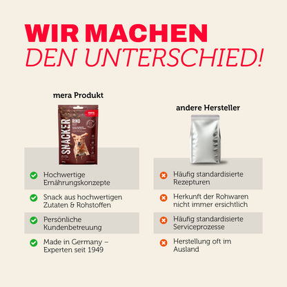 mera SNACKER Rind Produktvergleich