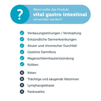 mera vital gastro intestinal Katze Anwendungsgebiete