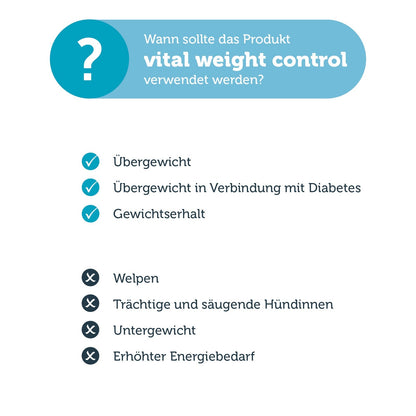 mera vital weight control Hund Nassfutter Anwendungsgebiete