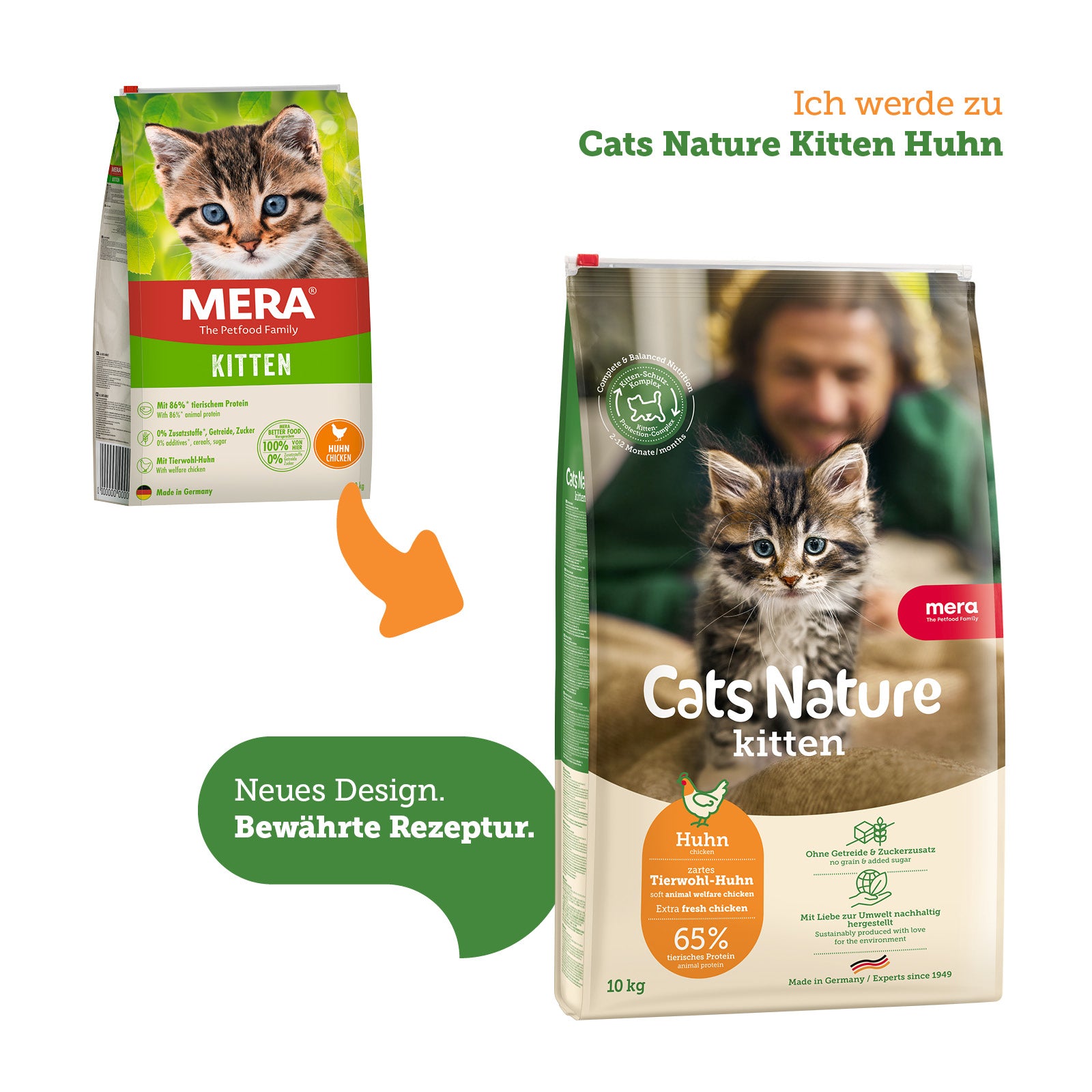 mera Cats Nature Wechselbilder 