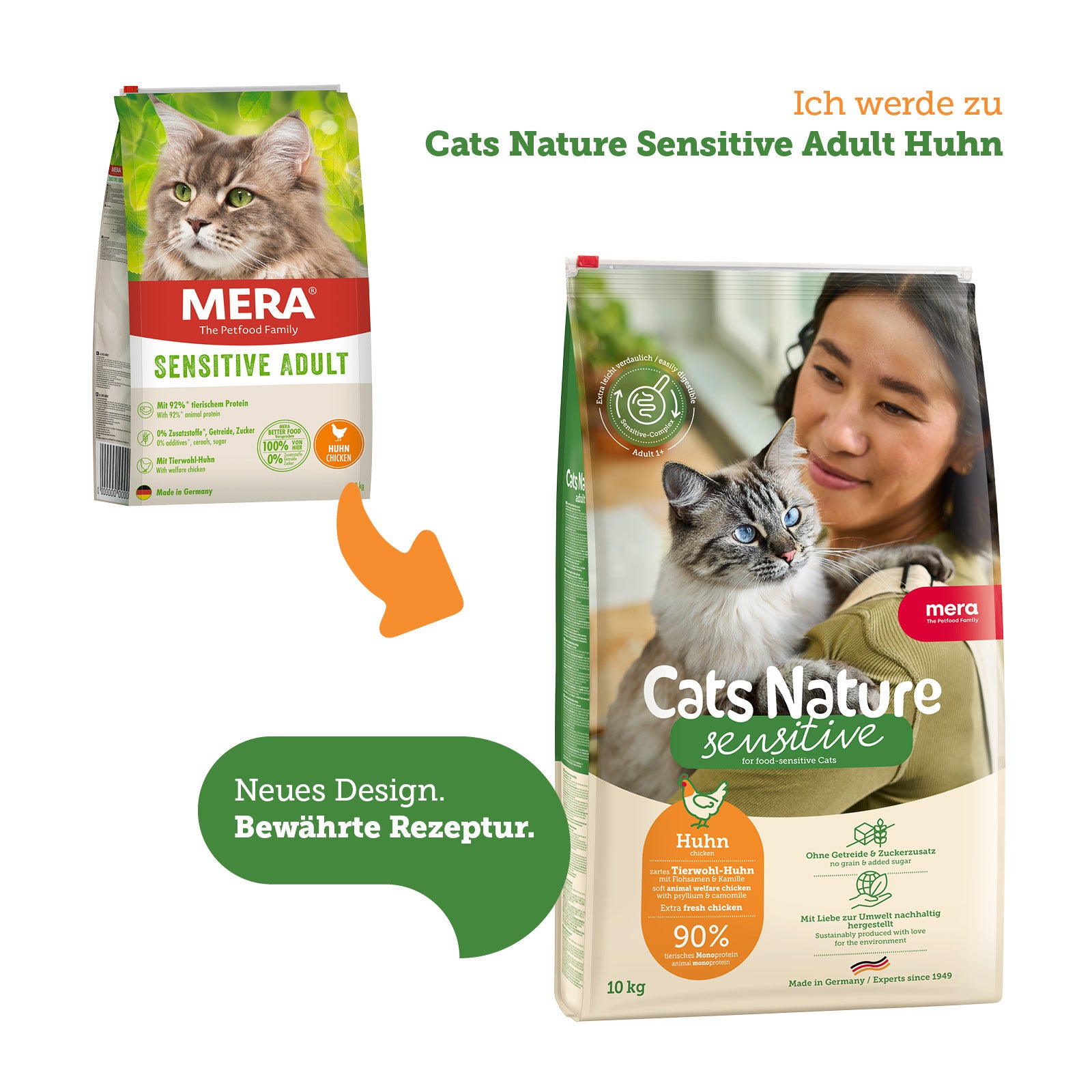 mera Cats Nature Wechselbilder 
