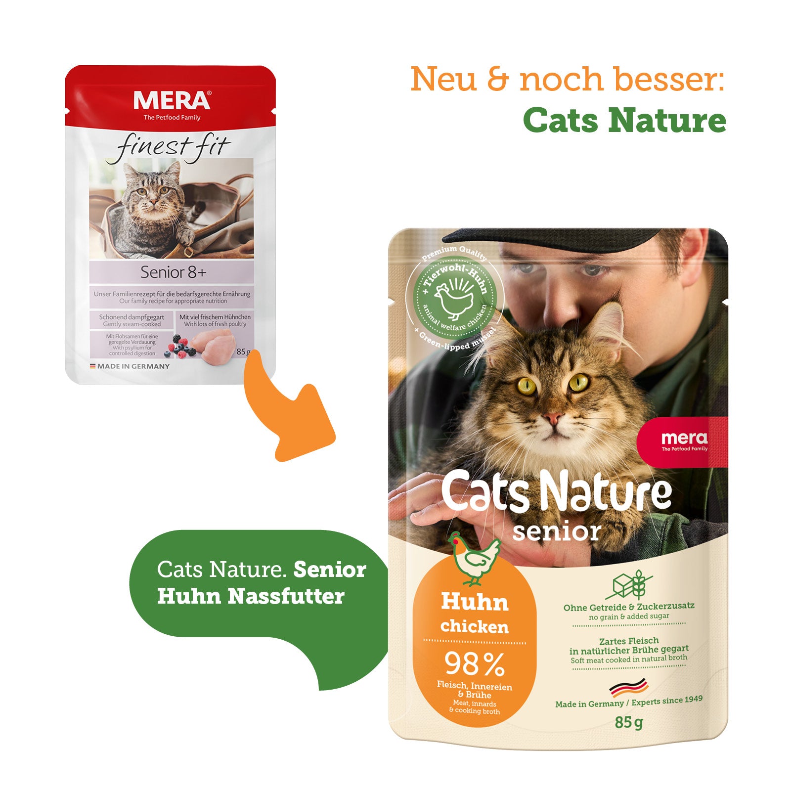 mera Cats Nature Wechselbilder 