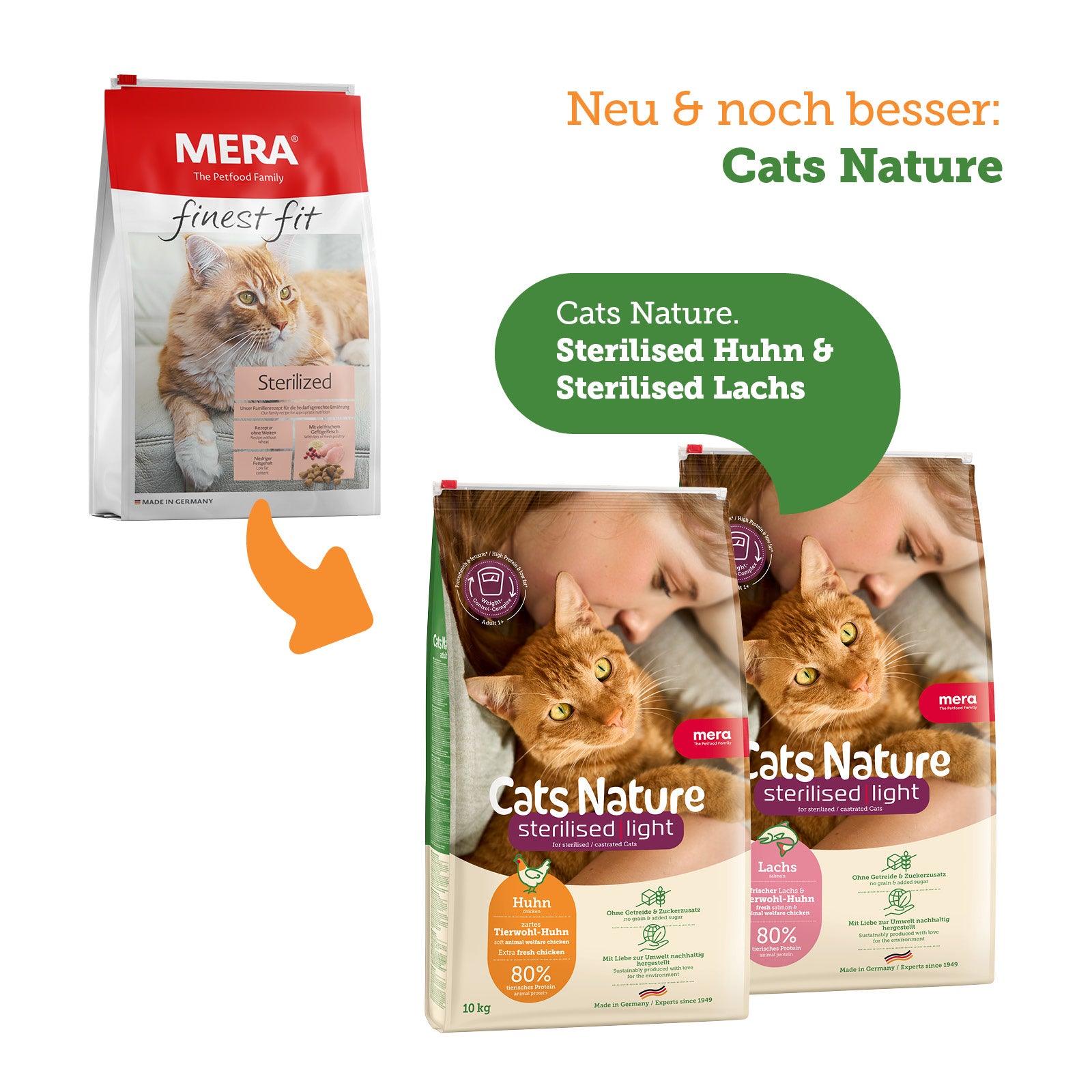 mera Cats Nature Wechselbilder 
